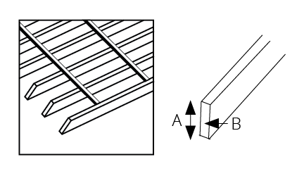 bargrating1