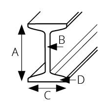 i-beam-s-shaped2